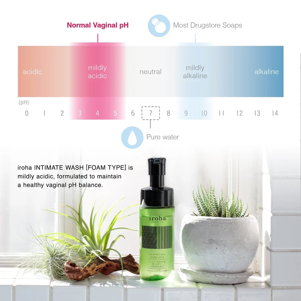 iroha INTIMATE WASH