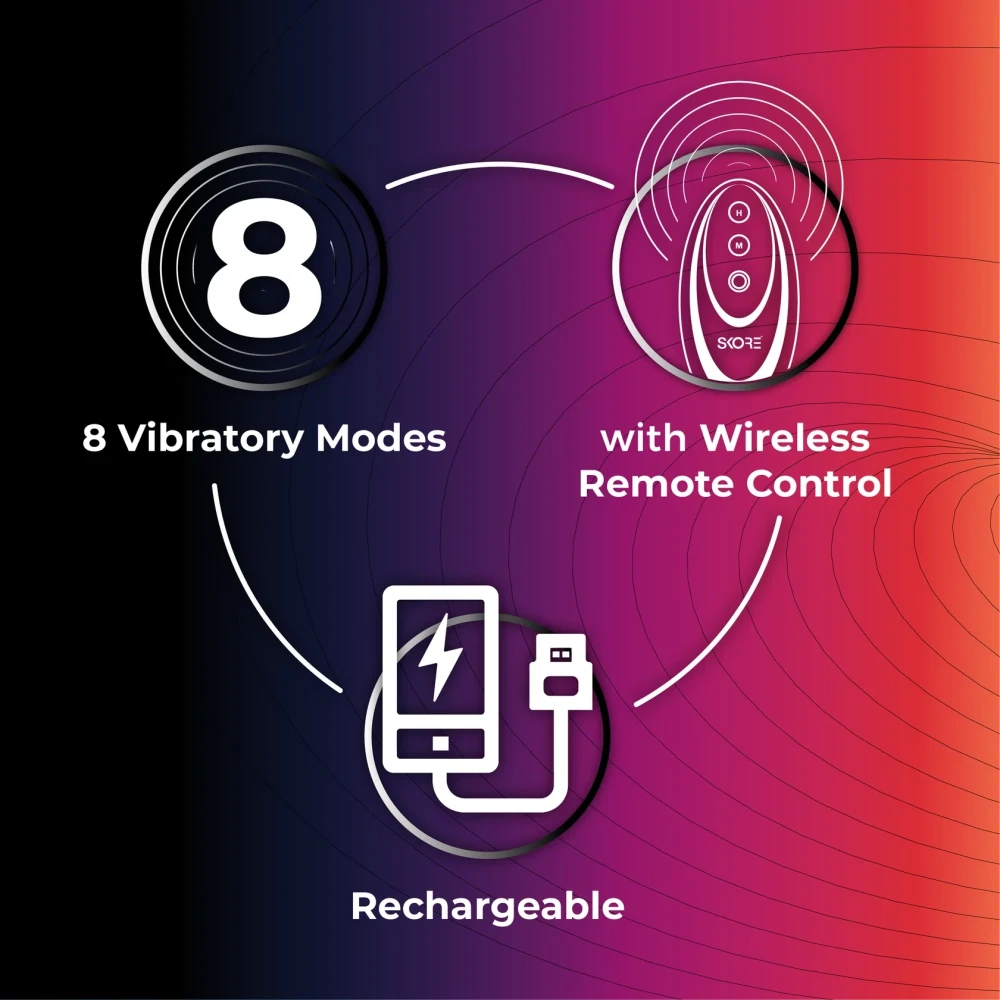 Skore Buzzz - Rechargeable Vibrating Ring with Remote For Him & Her