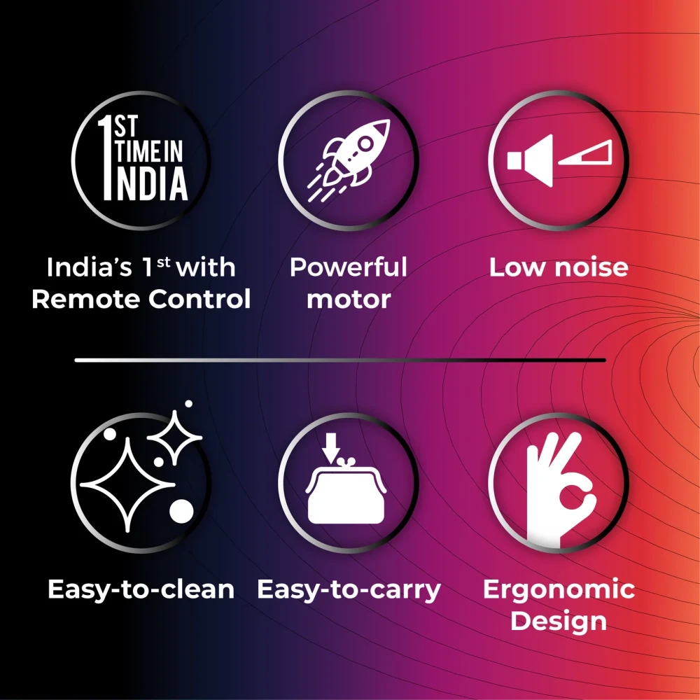 Skore Buzzz - Rechargeable Vibrating Ring with Remote For Him & Her